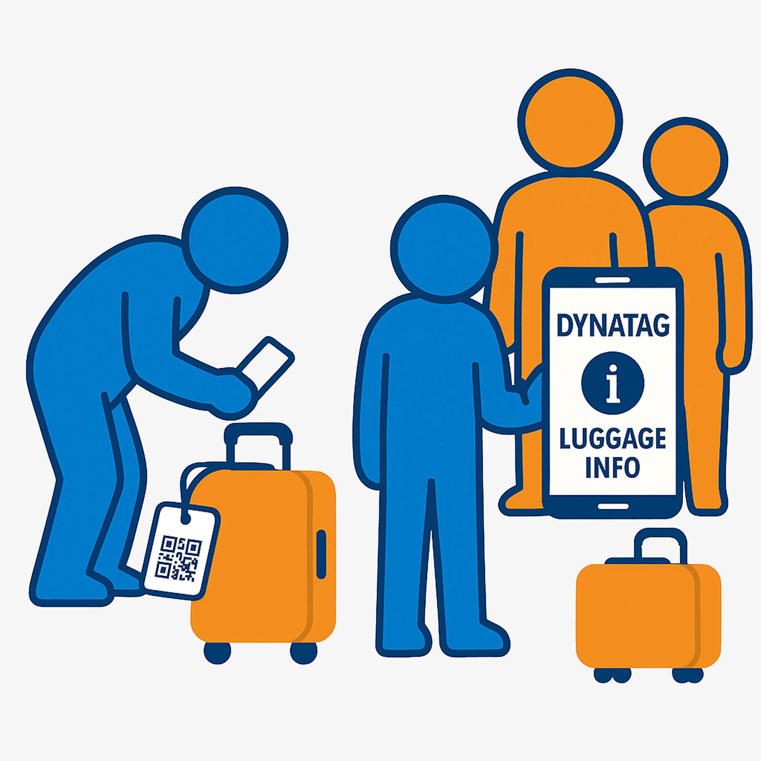 Digitaler SOS Schlüsselanhänger mit QR-Code und WebApp